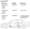 Alpine SXE-1750s - 2-Wege System für Opel Vectra A, B, C - Produktbild-Vorschau 2