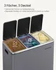 Mülleimer Küche, 3 x 18 L, Mülltrennsystem 3 Fächer, Produktbild-Vorschau 9