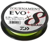 DAIWA Tournament X8 Braid Evo+ Chartreuse 135 m 0,10 mm 6,7 Voir les images du produit 3