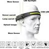 Lampe frontale – Bandeau avec lampe LED – Lampe frontale à Voir les images du produit 2