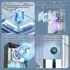 A collage of four images showcasing different features of an air purifier/dehumidifier. Náhled obrázku produktu
