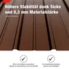Sada trapézových plechů H12 SMART COVER SET čokoládově Náhled obrázku produktu 8