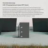 TSUN SolarCan DCU2000Lite Balkonkraftwerk Speicher, Produktbild-Vorschau 4