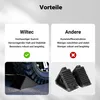 Wiltec gumové klíny na kola 129 x 77 x 60 mm Sada 2 Náhled obrázku produktu 4