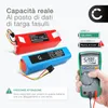 CELLONIC 1x Batteria compatibile con Dreame D9 Max Gen 2, Anteprima dell’immagine prodotto 2