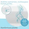 Close-up of a mattress with information about its properties. Produktbild-Vorschau