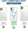 Magnetische Klar Hülle für iPhone 11, Kompatibel mit Produktbild-Vorschau 7