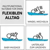 A collage of four images showing different uses of a baby changing mat. Anteprima dell’immagine prodotto