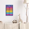 MuchoWow® - Leinwandbilder - Pädagogisch - Monate - Raum - Produktbild-Vorschau 4