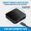 Strex Bluetooth Transmitter & Receiver 2 in 1 - BT 5.0 - Productafbeelding-voorbeeld 7