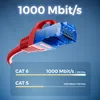 deleyCON 10m CAT.6 Ethernet Gigabit LAN Netzwerkkabel RJ45 Produktbild-Vorschau 2