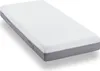 Poťah na matrac Sleezzz Premium 180 x 200 cm, výška 20 cm Náhľad obrázku produktu 5