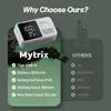 Mytrix Přenosná kempingová sprcha – vysoký tlak vody 10 Náhled obrázku produktu 10