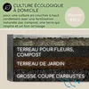 Blumfeldt Jardiniere sur Pieds, Espace Potager sur Pied Voir les images du produit 4