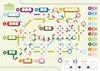 Jeu "Fully planned Voir les images du produit 3