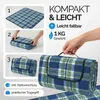 Collage of images showing a folded picnic blanket and its features. Produktbild-Vorschau