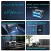 OUKITEL P1500E Plus Powerstation 1536Wh, 1800W (3600W Produktbild-Vorschau 10