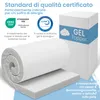 ELONEO topper in gel 100x200cm, topper per materasso in gel Anteprima dell’immagine prodotto 5