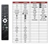 Ersatz Fernbedienung für Nokia FN32GE320 | FN40GE320 | Produktbild-Vorschau 2