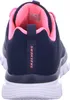 The back view of a navy blue Skechers sneaker with pink accents. Voir les images du produit
