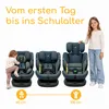Osann Eno360 2, Kindersitz 360 drehbar mit Isofix 40-150 Produktbild-Vorschau 2