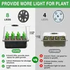 Comparison of two plant grow light systems, highlighting features and benefits. Anteprima dell’immagine prodotto