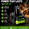 Akumulátor P108 – lithium-iontový akumulátor pro nářadí – Náhled obrázku produktu 4