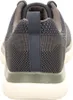 Sneaker Skechers da uomo Summits blu navy Anteprima dell’immagine prodotto 31