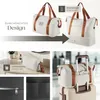 A collage of images showcasing a travel bag and its features, including its expandable interior and accessory set, and how it can be attached to a suitcase. Produktbild-Vorschau