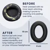 kwmobile 2x Ohr Polster für Sennheiser Accentum Plus Produktbild-Vorschau 4