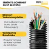 METEOFLEX Sunprotect Leerrohr NW37 Ø Innen 36,5mm 25m Produktbild-Vorschau 5