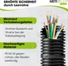 A close-up of a corrugated pipe with electrical wires emerging from it, accompanied by marketing text highlighting product features. Produktbild-Vorschau