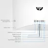 HP Pavilion 24-ca0400ng AMD Ryzen™ 5 60,5 cm (23.8" ) 1920 Produktbild-Vorschau 12