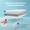 Diagram of a mattress showing its layers and features, with accompanying text and close-up insets. Produktbild-Vorschau