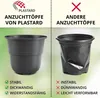 Anzuchttöpfe 12 cm Durchmesser 10 Stück mit Untersetzer, Produktbild-Vorschau 4