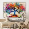 Leinwand Bilder 120x80 cm - Lebensbaum - Natur - Farbenfroh Produktbild-Vorschau 7