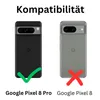 Two smartphones are shown side-by-side, with compatibility indicators. Produktbild-Vorschau