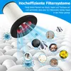 3 Stück Ersatzfilter kompatibel mit Bosch Unlimited Gen2 Produktbild-Vorschau 4