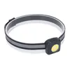 USB-verlichte spuitverfset, verlichte spuitverfset voor Productafbeelding-voorbeeld 4