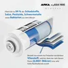 Systém reverzní osmózy ARKA Aquatics myAQUA 1900 Náhled obrázku produktu 5