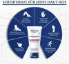 Eucerin Aquaphor Protect & Repair Salbe 45 ml Anteprima dell’immagine prodotto 6
