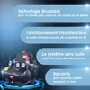 Compresseur STAHLWERK avec réservoir de 3 L (ST-38 BL) - Voir les images du produit 3