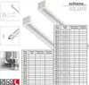 A product image showing a white curtain rail system with accompanying accessories and a detailed specification table. Produktbild-Vorschau
