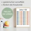 Zahlen von 1-100 Kinderposter Lernposter Kinderzimmer Produktbild-Vorschau 2
