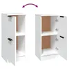 A white cabinet is shown in two states, closed and open, with a diagram indicating movement. Produktbild-Vorschau