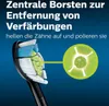 Philips Sonicare HX6068/13 W2 Optimal White black Produktbild-Vorschau 20