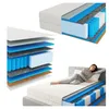 Matratze 80x200 cm Premier Rest Premium 7 Zonen H3 H4 Visco Produktbild-Vorschau 1