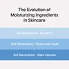 IUNIK Beta Glucan Power Moisture Serum 50 ml Anteprima dell’immagine prodotto 6