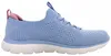 Skechers Summits Top Player Sportschuh Blau Produktbild-Vorschau 32