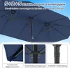 A close-up view of a navy blue double patio umbrella, with inset images showing details of its construction and features. Náhľad obrázku produktu